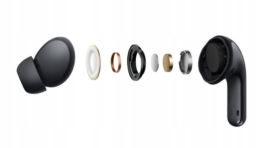 Handsfree Bluetooth Xiaomi Redmi Buds 8 Lite, TWS, ANC, Biela BHR08OLGL