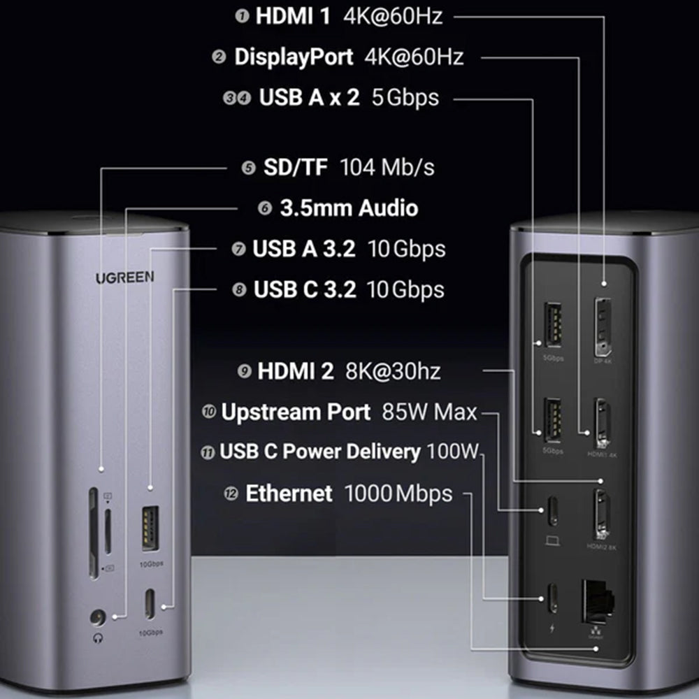 Multifunkčný Hub UGREEN Pro CM555, 13v1, Sivý