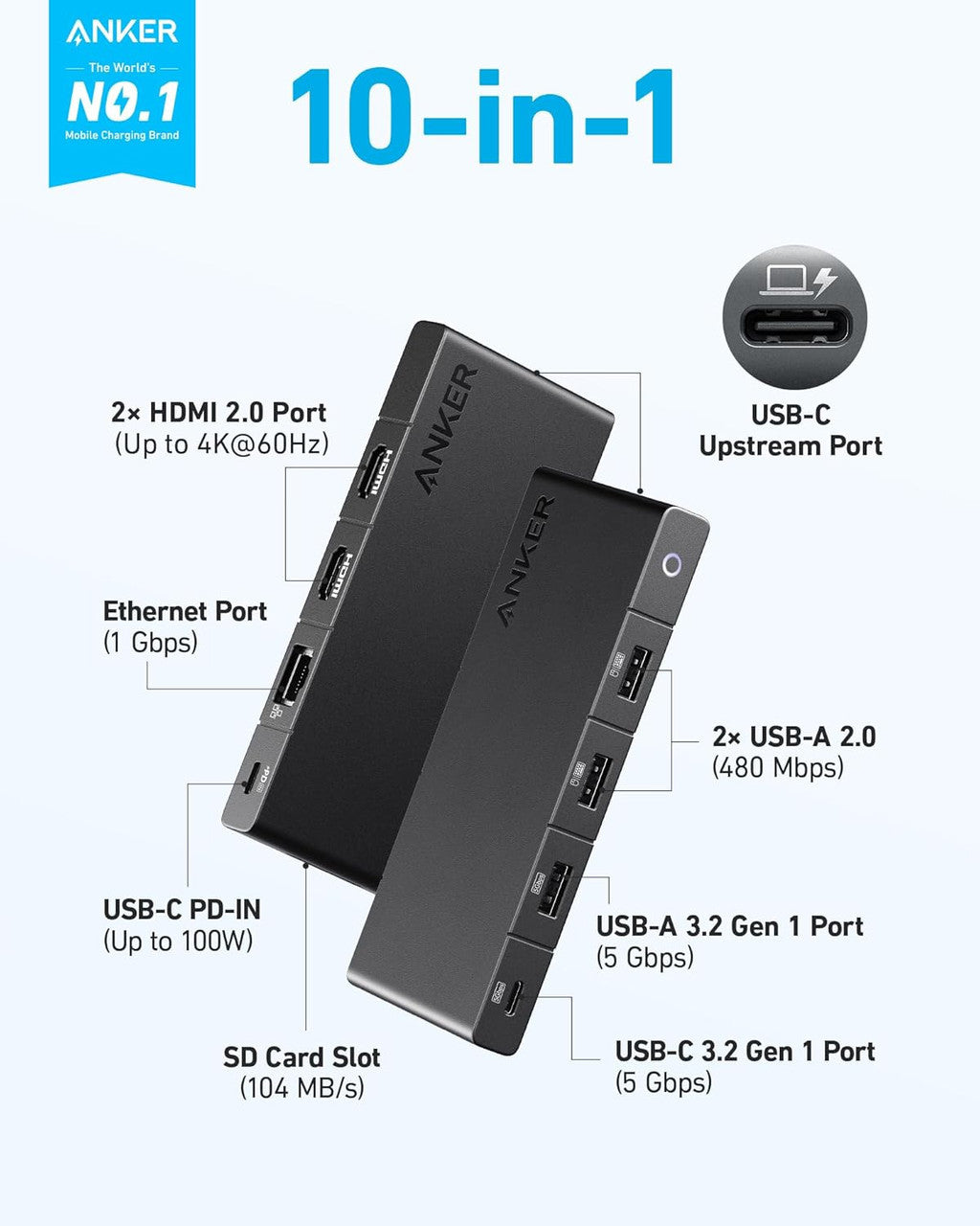 Hub USB-C Anker, 1 x USB-A 3.0 - 2 x USB-A - 3 x USB-C - 2 x HDMI - 1 x RJ45 - 1 x SD, Čierny A83A2G11