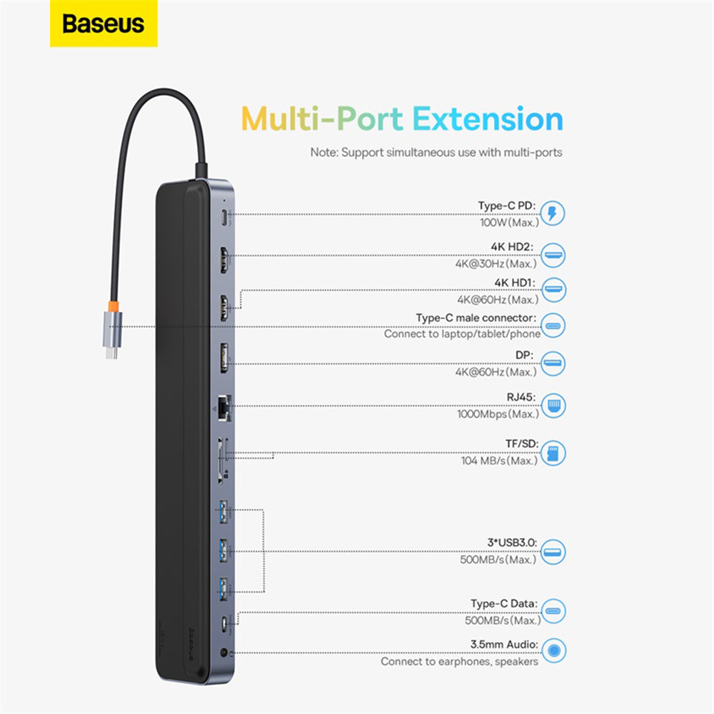 Hub USB-C Baseus EliteJoy Gen2, 11in1, Čierny WKSX030213