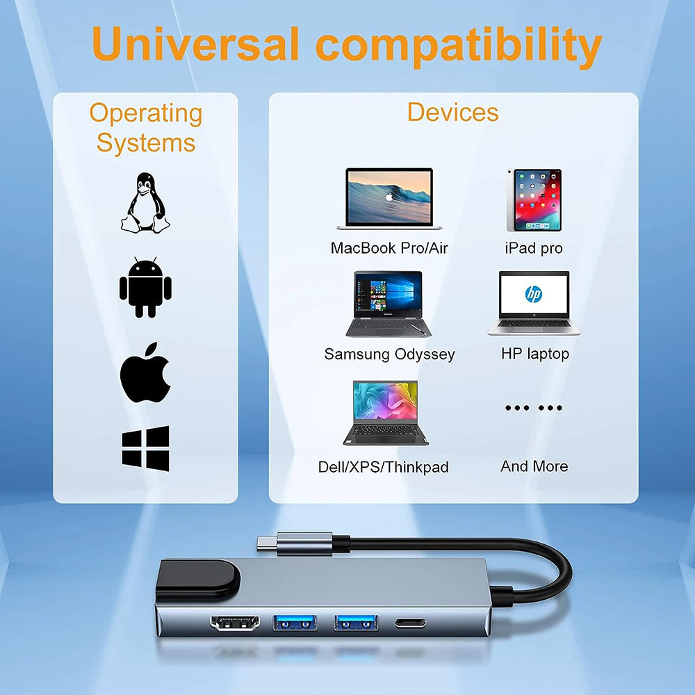 USB-C Techsuit H1 NetBridge Hub, 5in1, Gray