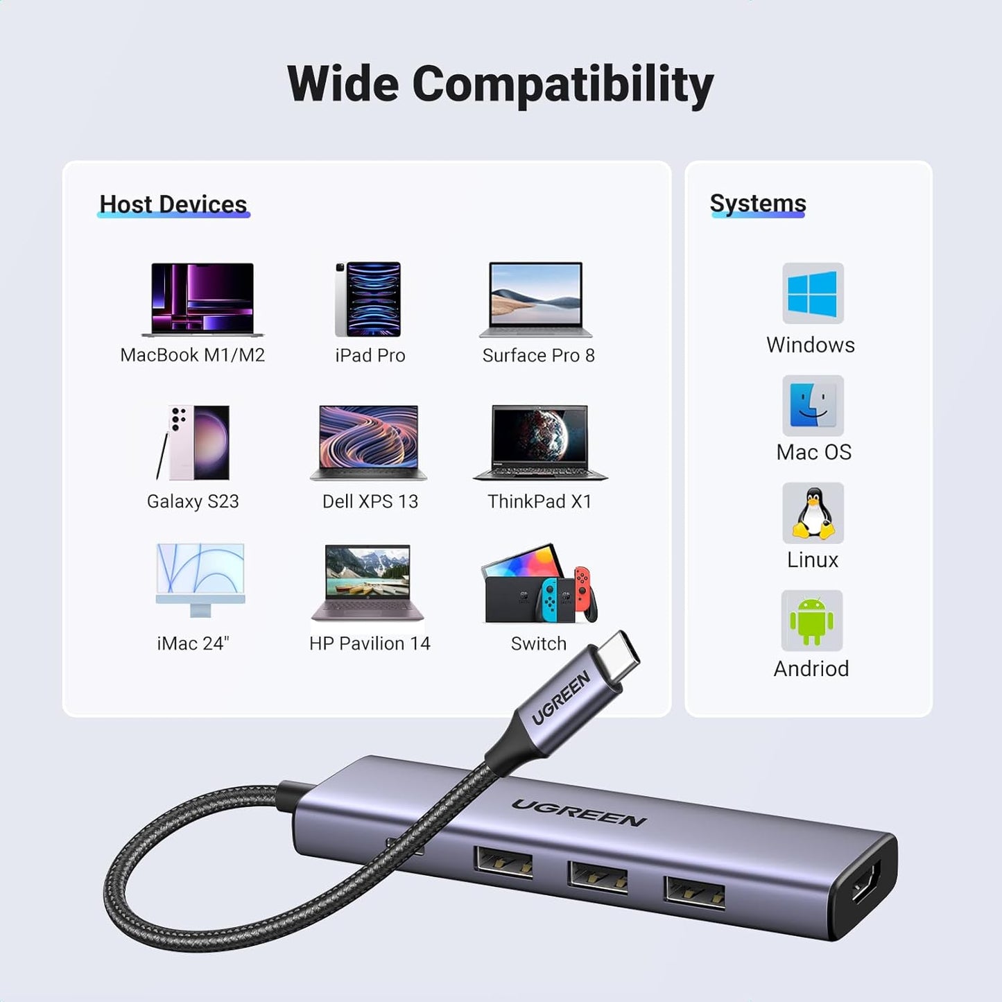 Hub USB-C UGREEN CM511, 3 x USB-A 3.0 - 1 x USB-C - 1 x HDMI, Sivý