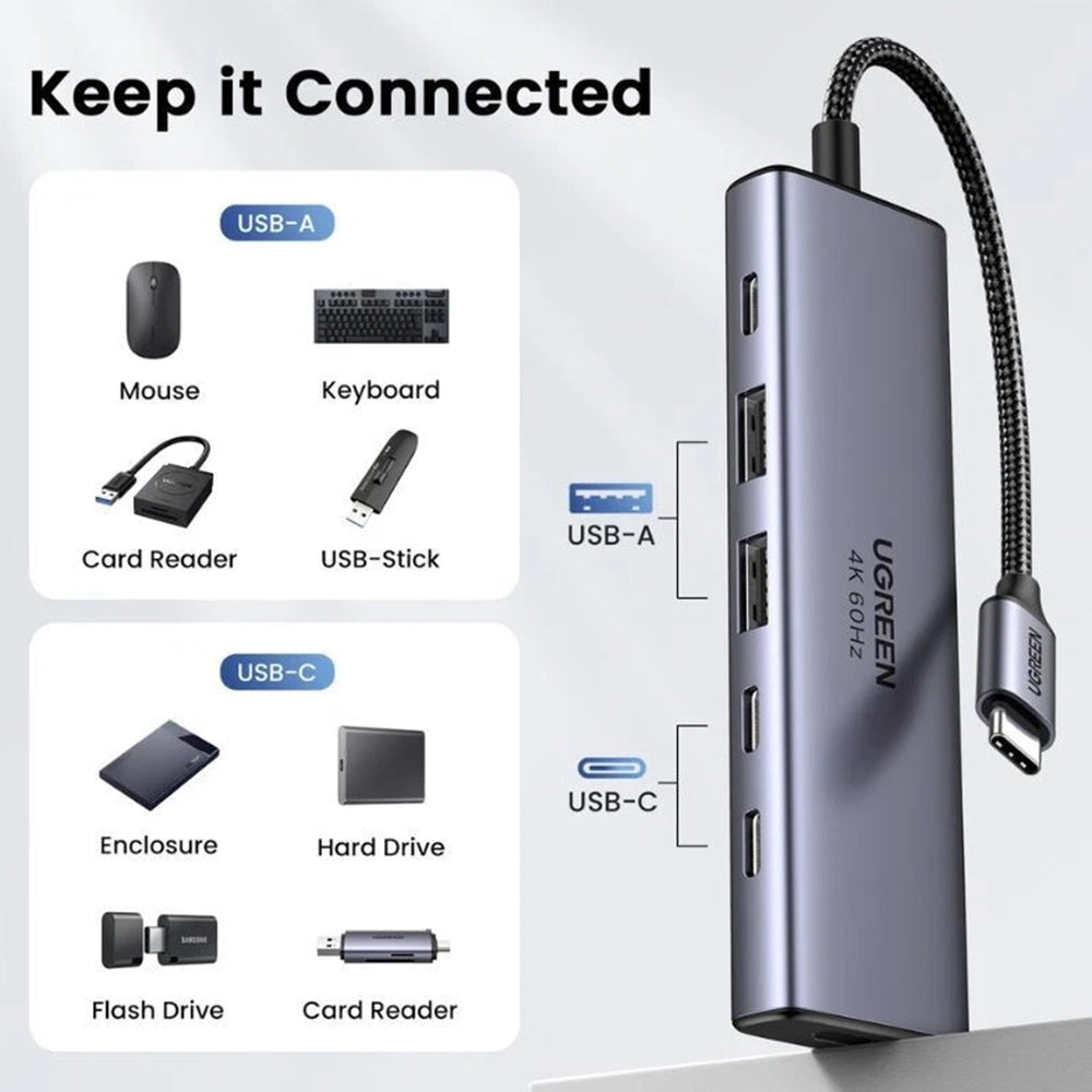 Hub USB-C UGREEN CM511 (35999), 2 x USB-A 3.2 - 3 x USB-C - 1 x HDMI, Sivý