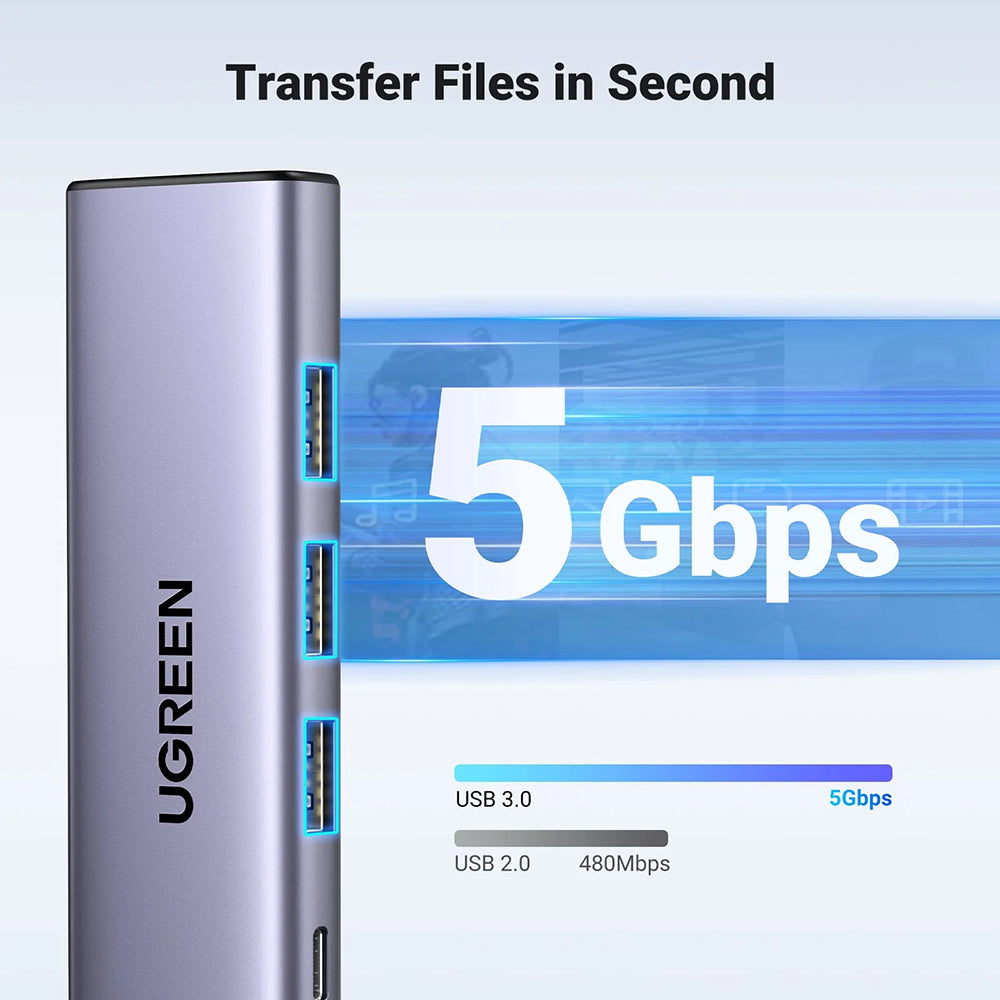UGREEN CM511 USB-C Hub (15596), 3 x USB-A 3.0 - 1 x USB-C - 1 x HDMI, Gray