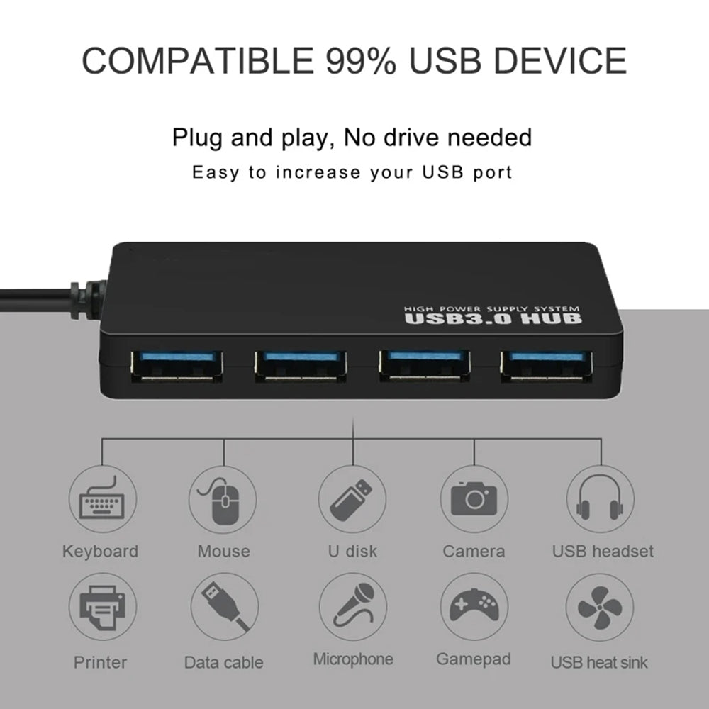 USB Hub Techsuit H15 QuantumNode, 4v1, Čierny