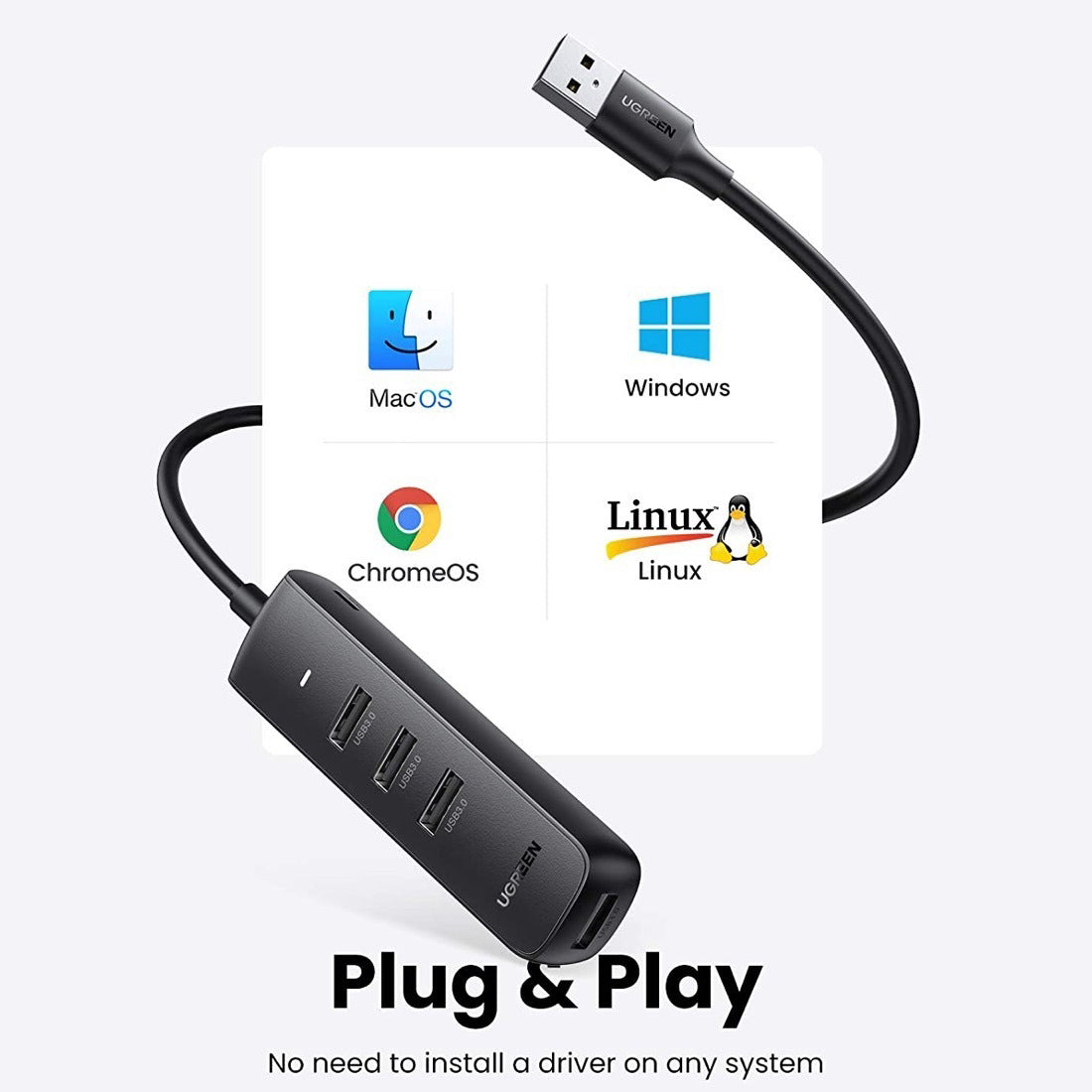 Hub USB UGREEN CM416, 4 x USB-A 3.0, 0,25 m, čierna