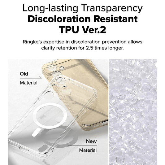 MagSafe puzdro pre Samsung Galaxy S24 FE S721, Ringke, Fusion, Priehľadné