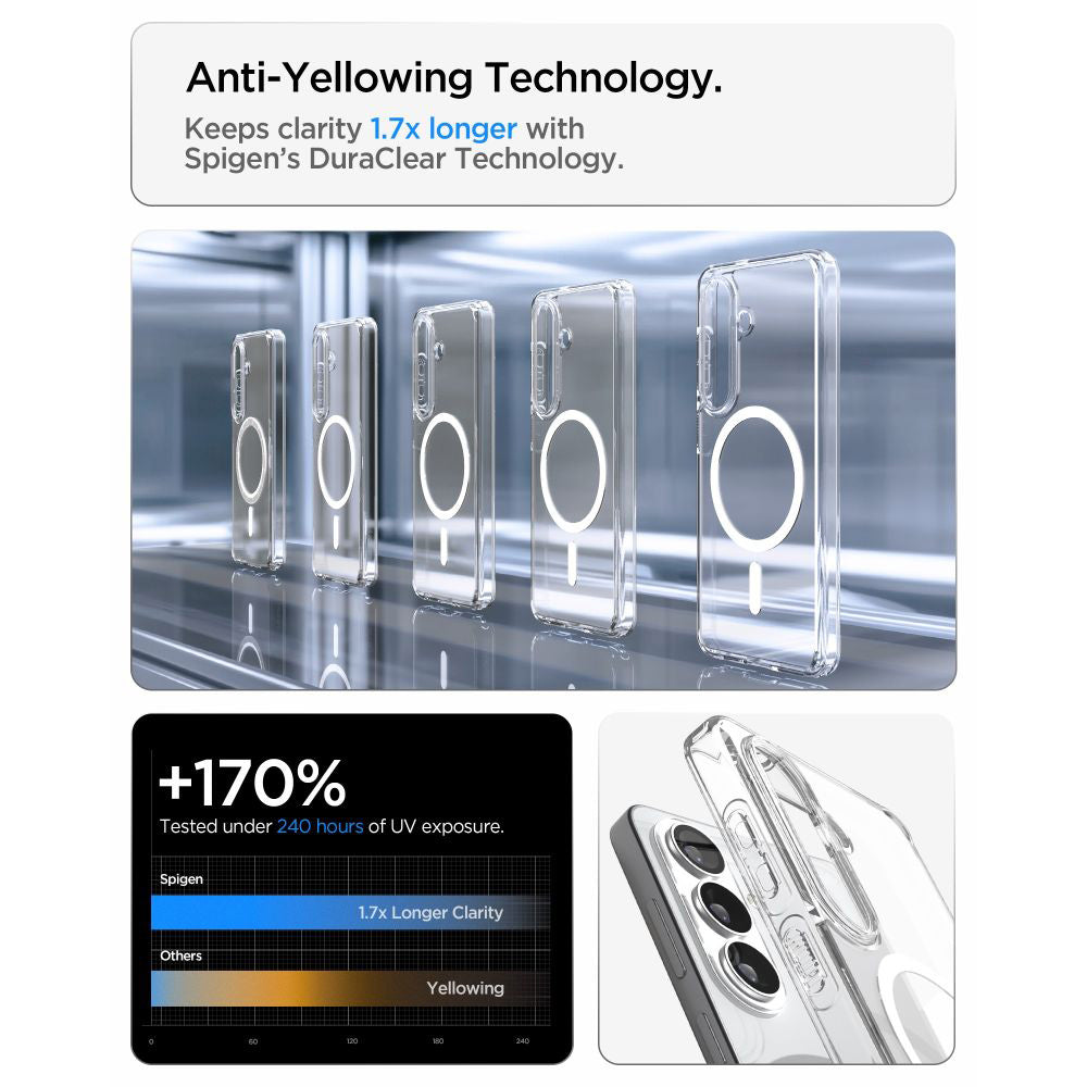 Puzdro MagSafe pre Samsung Galaxy S26 Plus S947, Spigen, Ultra Hybrid, Priehľadné Biela ACS10709