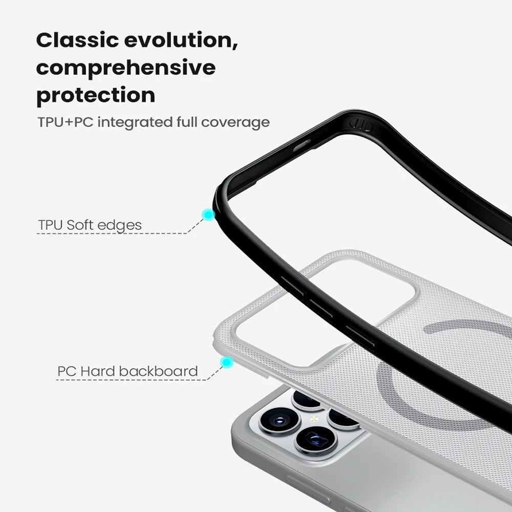 MagSafe puzdro pre Xiaomi Poco F8 Ultra, Nillkin, Super Shield Pro, Čierne Priehľadné Matné