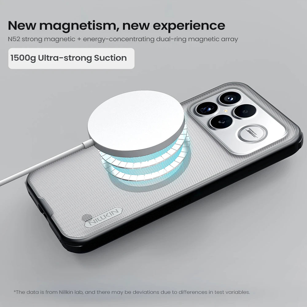 MagSafe puzdro pre Xiaomi Poco F8 Ultra, Nillkin, Super Shield Pro, Čierne Priehľadné Matné