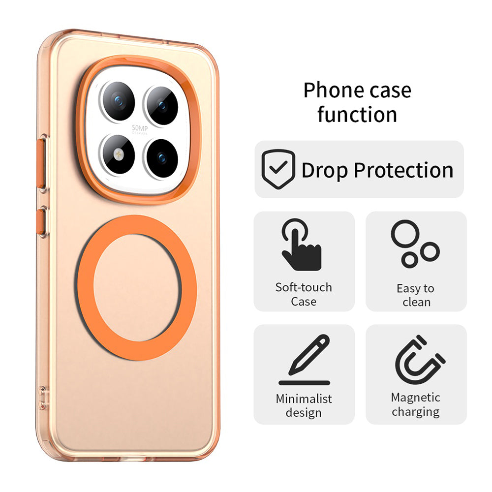 Puzdro MagSafe pre Xiaomi Poco M8 Pro / Redmi Note 15 Pro+ 5G, Techsuit, CandyCase, Oranžové
