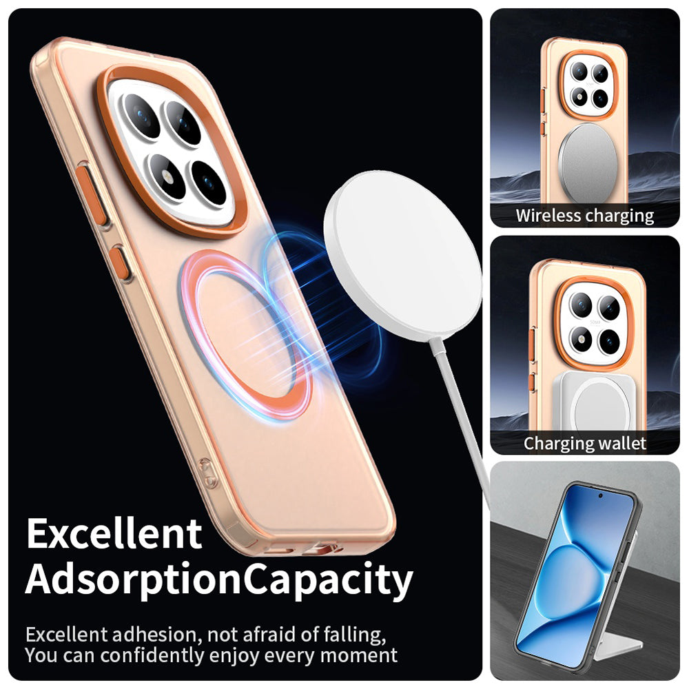 Puzdro MagSafe pre Xiaomi Poco M8 Pro / Redmi Note 15 Pro+ 5G, Techsuit, CandyCase, Oranžové