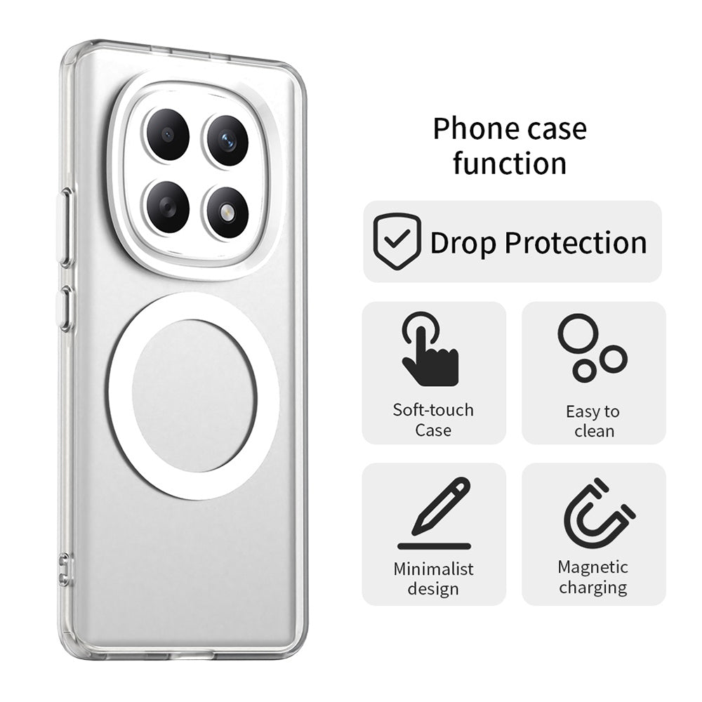 Puzdro MagSafe pre Xiaomi Poco M8 / Redmi Note 15 5G / Note 15 4G, Techsuit, CandyCase, Biela