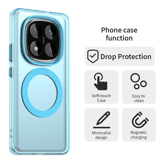 MagSafe puzdro pre Xiaomi Poco X7 / Redmi Note 14 Pro 5G, Techsuit, CandyCase, modré