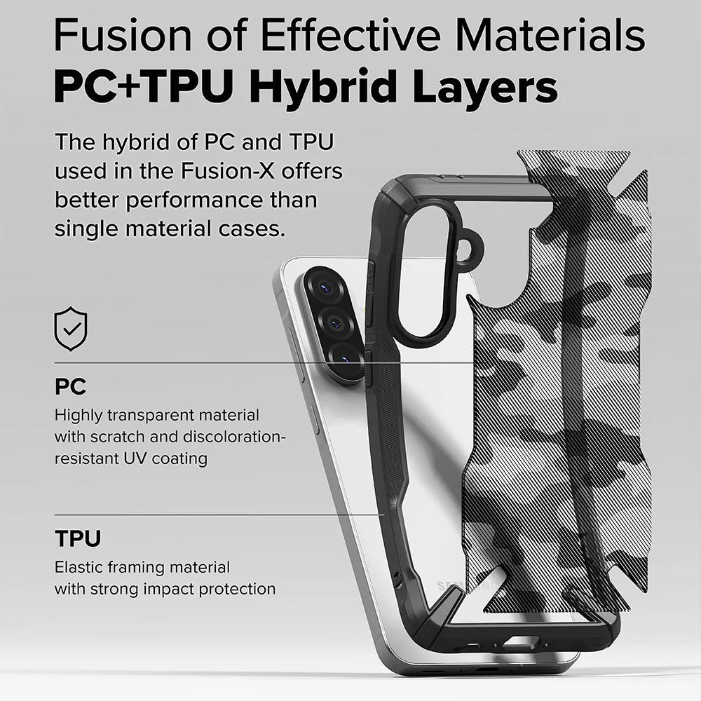 Puzdro pre Samsung Galaxy A56 A566 / A36 A366, Ringke, Fusion X Camo, Čierne