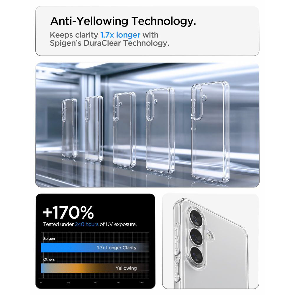 Puzdro pre Samsung Galaxy S26 Plus S947, Spigen, Ultra Hybrid, Transparentné ACS10707