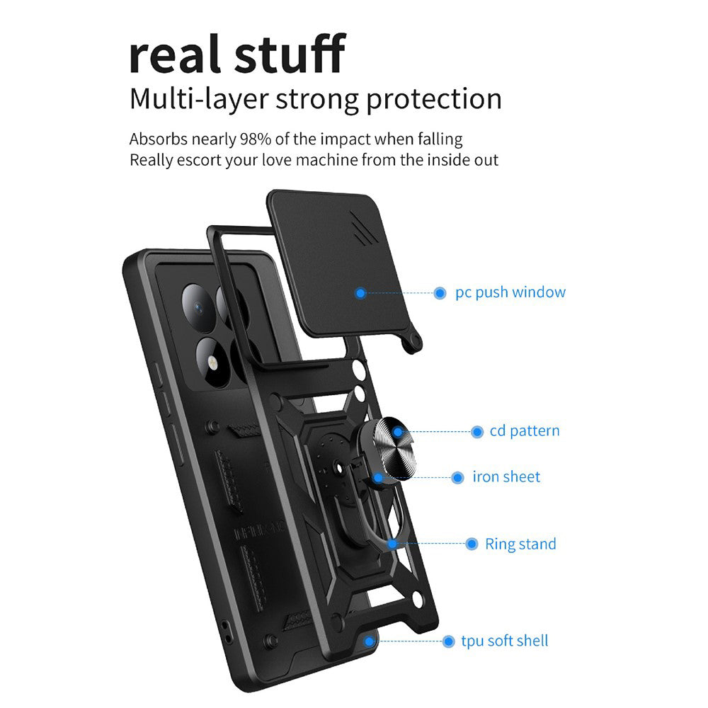 Puzdro pre Xiaomi Poco M8 Pro / Redmi Note 15 Pro+ 5G, Techsuit, CamShield, Modrá