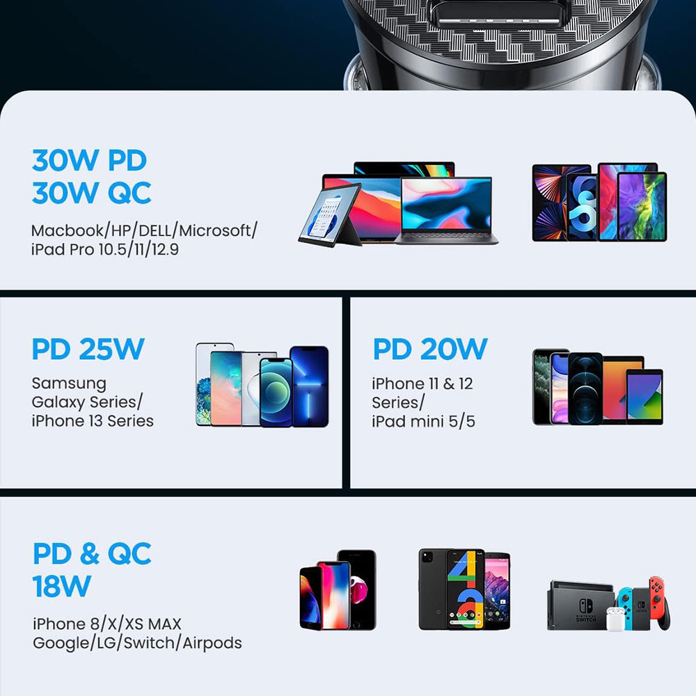 Auto nabíjačka Ainope, 30W, 5A, 1 x USB-A - 1 x USB-C, Čierna