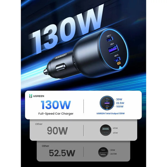 Nabíjačka do auta s káblom USB-C UGREEN CD293, 130 W, 5 A, 1 x USB-A - 2 x USB-C, čierna