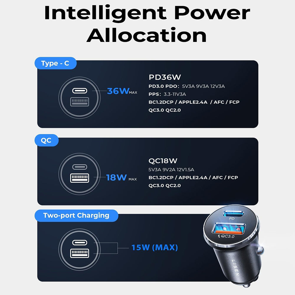 Autonabíjačka Lisen, 36W, 3A, 1 x USB-A - 1 x USB-C, Sada 2 kusy, Čierna YL0223080038