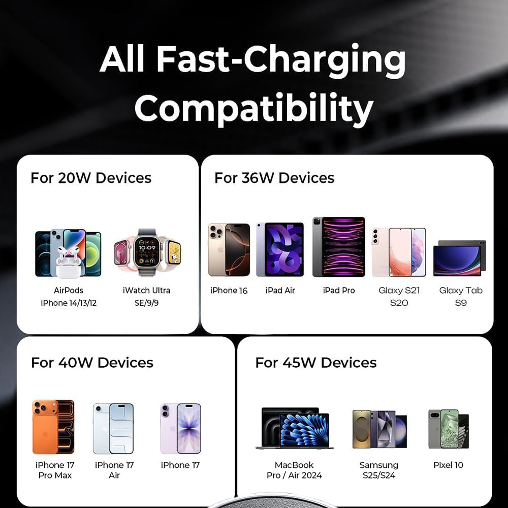 Autonabíjačka Lisen, 45W, 3A, 2 x USB-C, Čierna YL0223080007