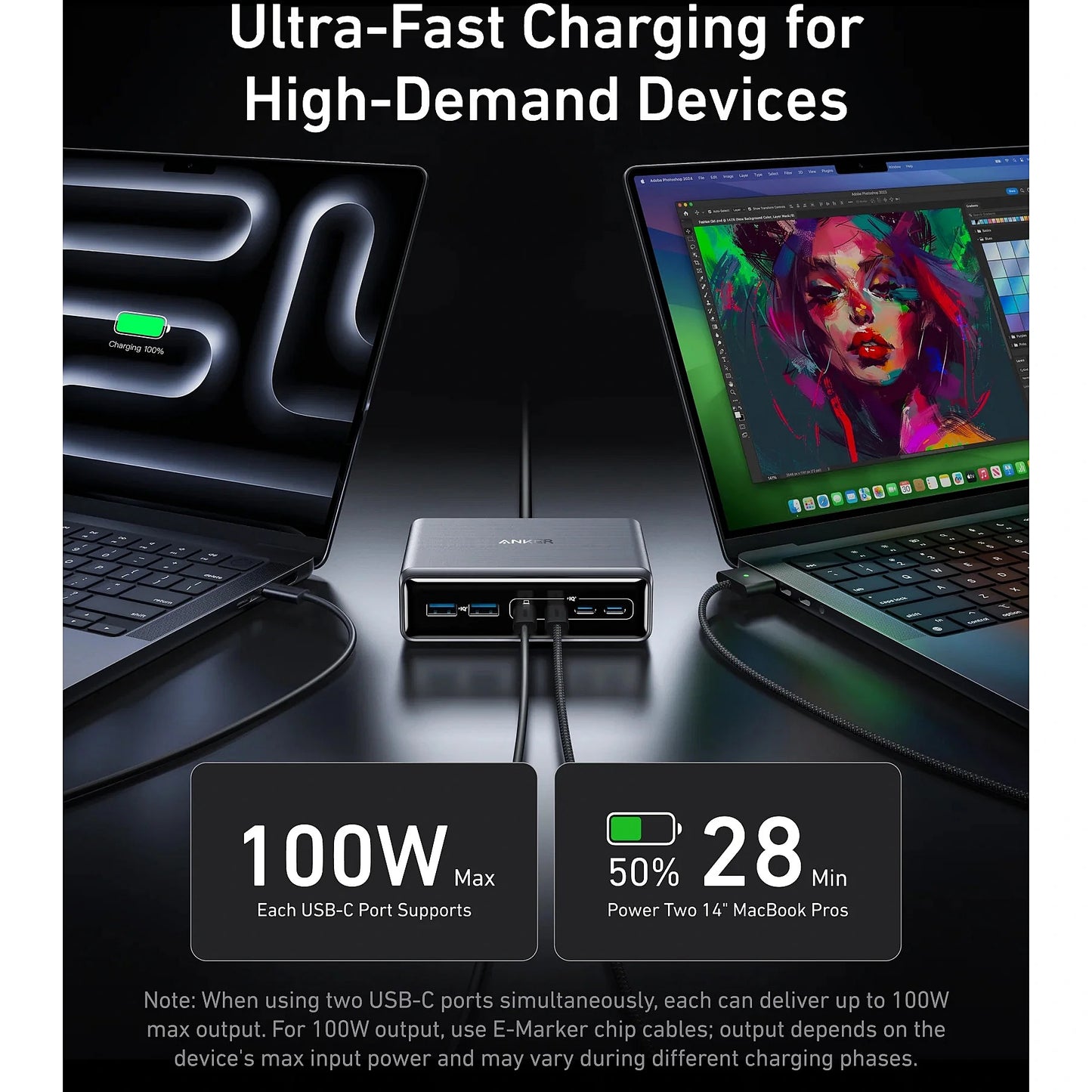 Nabíjačka Anker Prime Station, 200 W, 3A, 2 x USB-A - 4 x USB-C, čierna A2683341