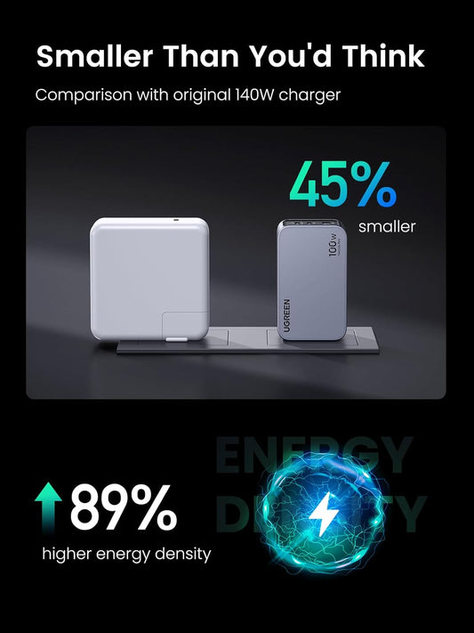Sieťová nabíjačka UGREEN X757 Nexode Pro USB-C Cable, 100 W, 3A, 1 x USB-A - 2 x USB-C, sivá