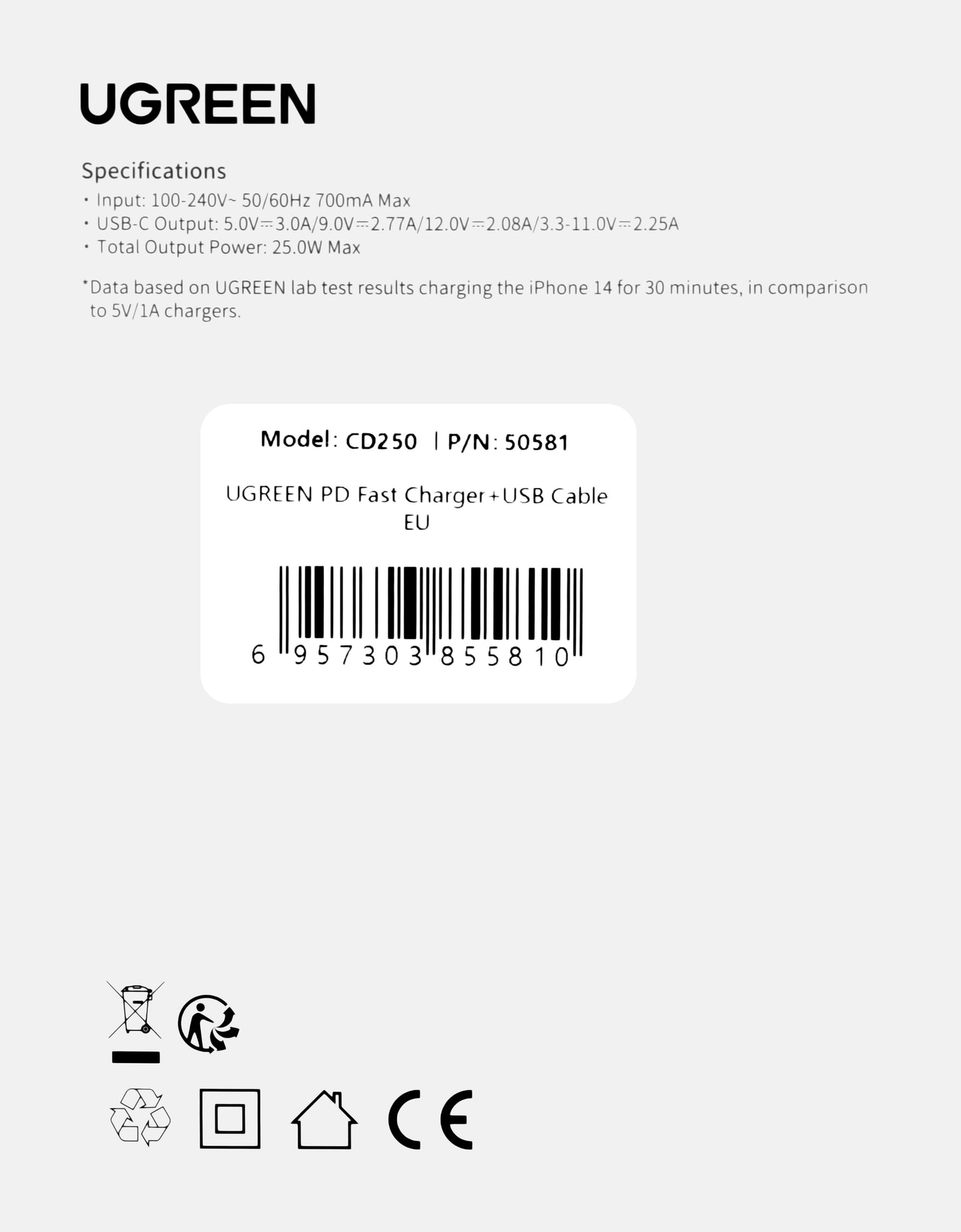UGREEN CD250, 25 W, 3A, 1 x USB-C, 1 x USB-C, čierna