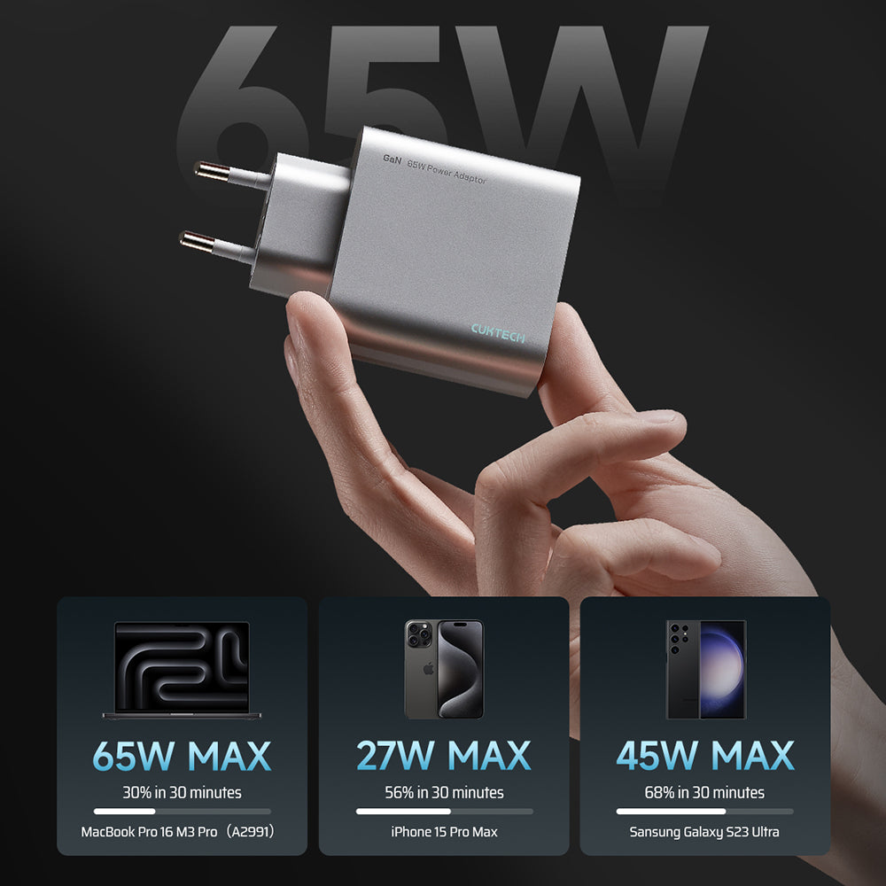 Sieťová nabíjačka Cuktech, 65W, 3,25A, 1 x USB-A - 2 x USB-C, biela CUK0A15CEUSL