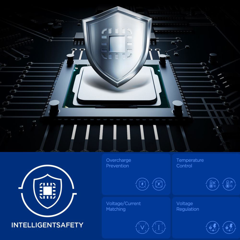 Sieťová nabíjačka Spigen Essential, 67W, 3.25A, 1 x USB-A - 2 x USB-C, Čierna