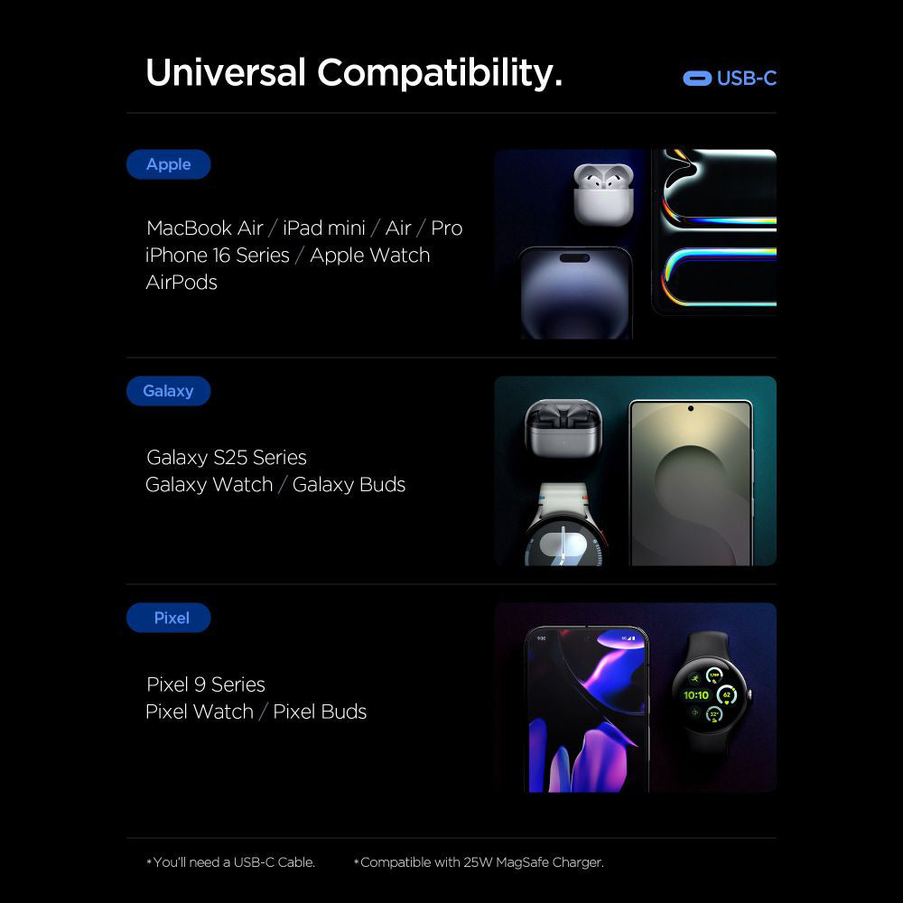 Sieťová nabíjačka Spigen Essential, 67W, 3.25A, 1 x USB-A - 2 x USB-C, Čierna