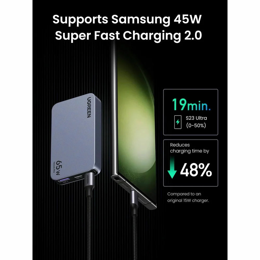 Sieťová nabíjačka UGREEN X753 Nexode Pro, 65 W, 3A, 1 x USB-A - 2 x USB-C, sivá