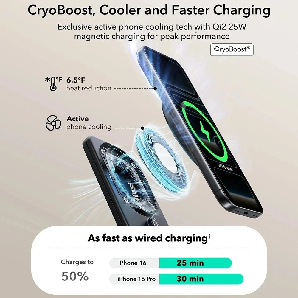Bezdrôtová nabíjacia stanica ESR CryoBoost 3v1, 25W, Čierna