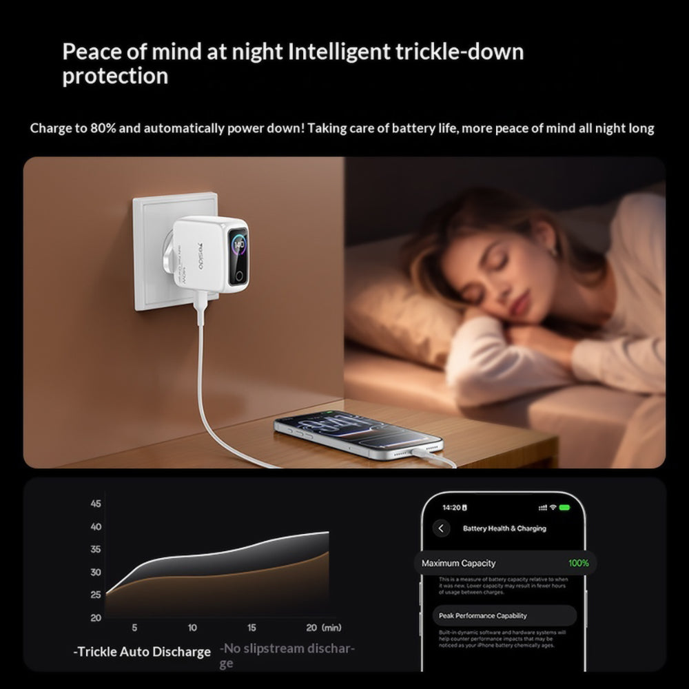 Sieťová nabíjačka Yesido YC114 s displejom, 140W, 5A, 1 x USB-A - 2 x USB-C, biela