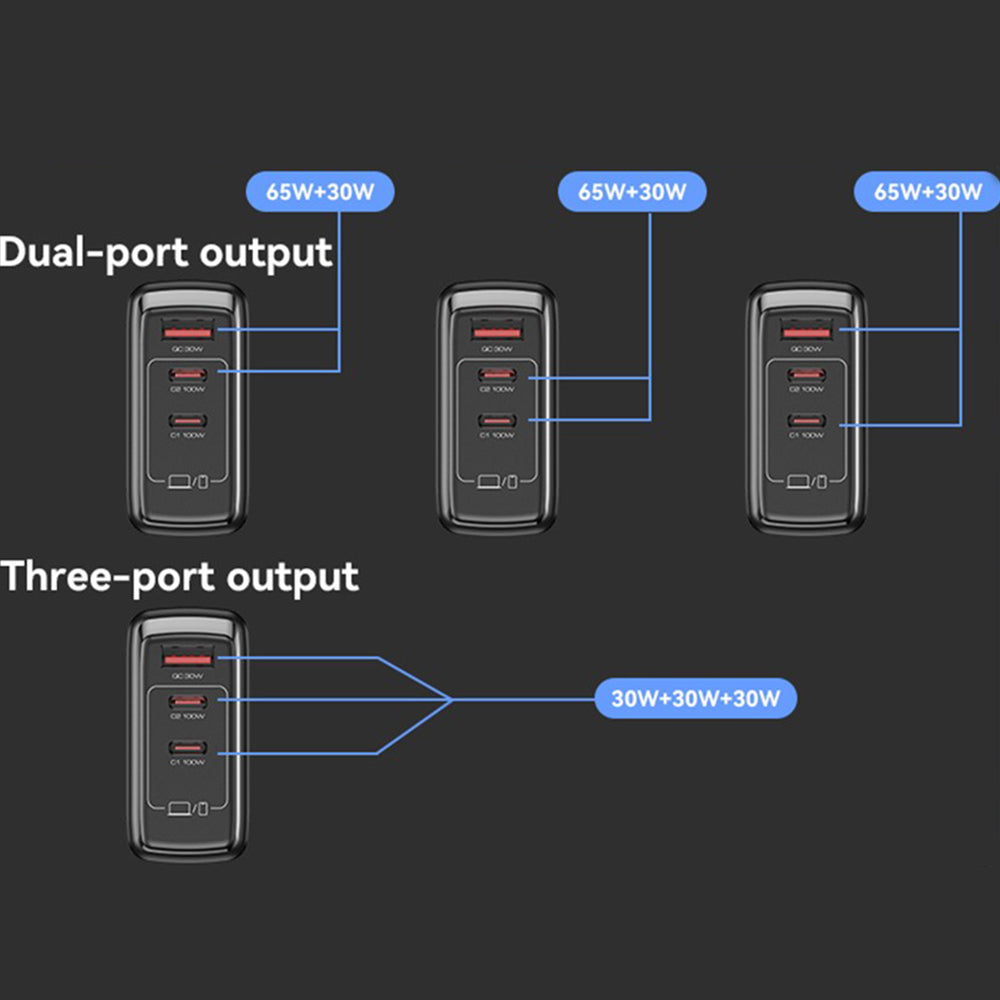 Sieťová nabíjačka Yesido YC142, 100W, 5A, 1 x USB-A - 2 x USB-C, Čierna