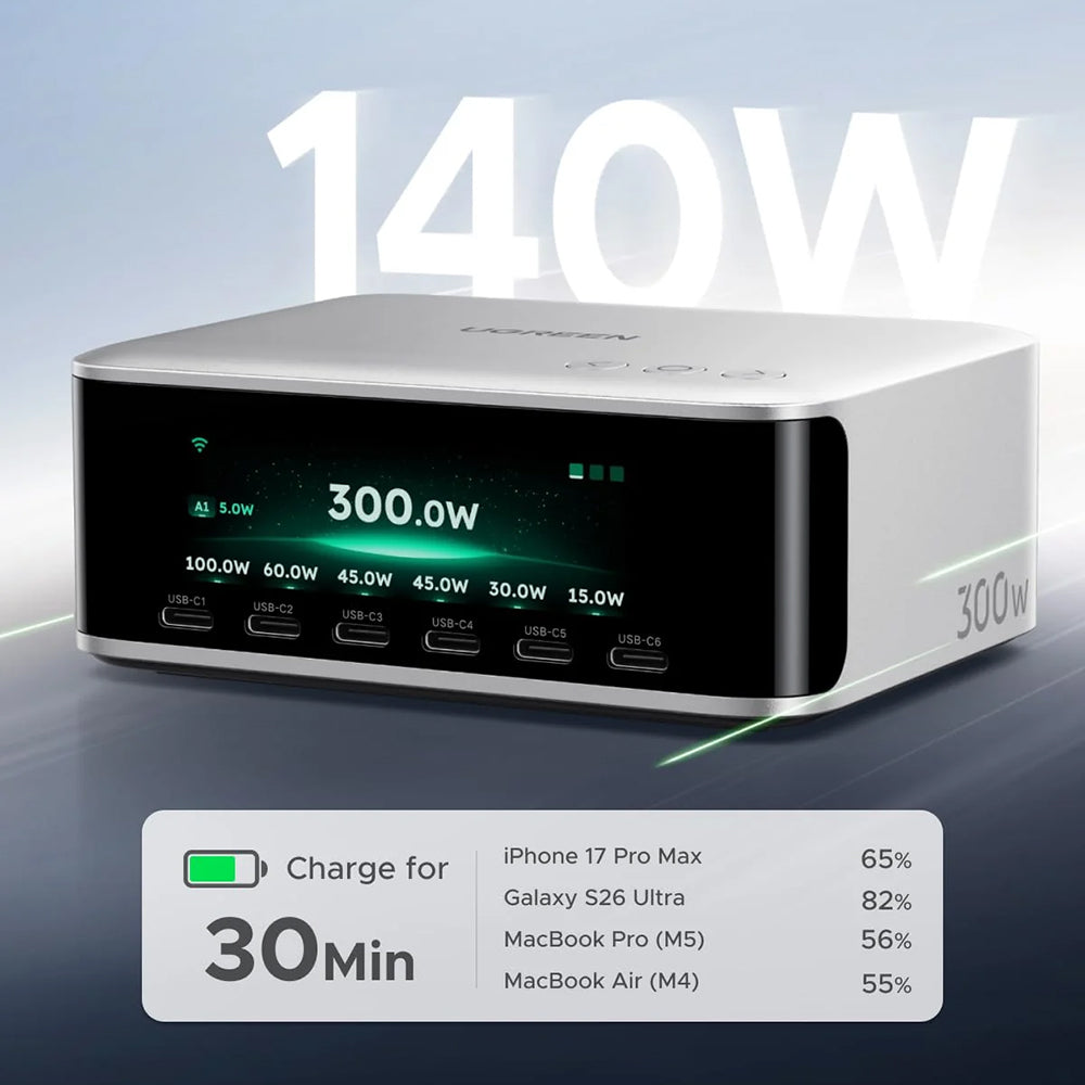 Nabíjačka UGREEN Nexode Pro X783 (75753B) s displejom, 300 W, 5 A, 1 × USB-A – 6 × USB-C – 1 × DC, sivá