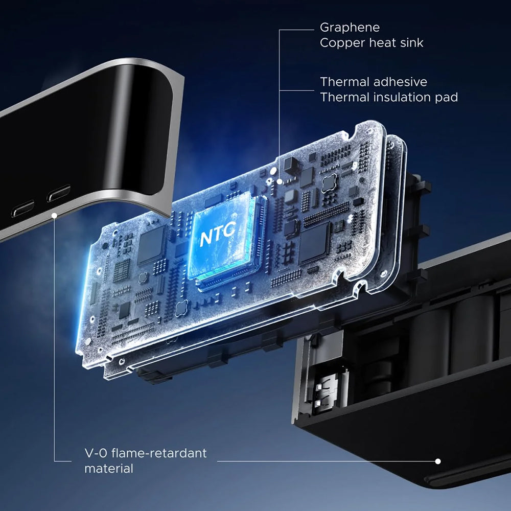 Nabíjačka UGREEN Nexode Pro X783 (75753B) s displejom, 300 W, 5 A, 1 × USB-A – 6 × USB-C – 1 × DC, sivá