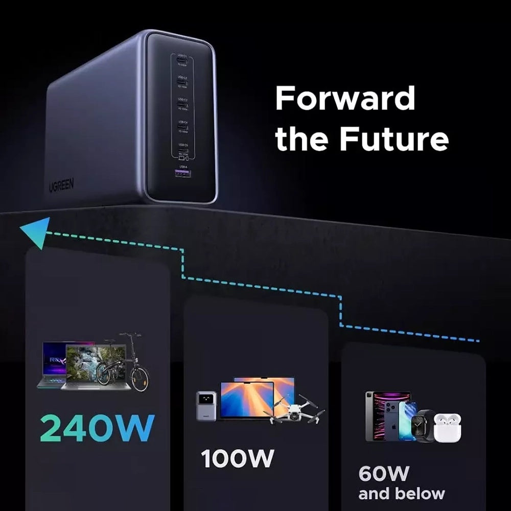 Nabíjačka Stanica UGREEN Nexode X759, 500W, 5A, 1 x USB-A - 5 x USB-C, Sivá