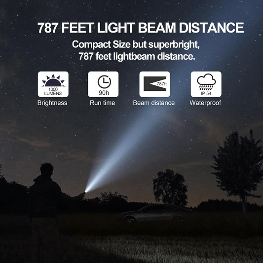 LED baterka Xiaomi Mi Multifunction, 1000lm, IPX4 BHR7004GL
