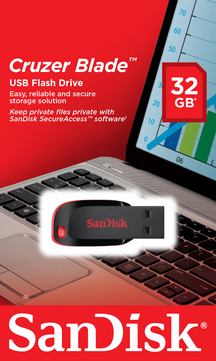 SanDisk Cruzer Blade USB-A External Memory, 32Gb SDCZ50-032G-B35