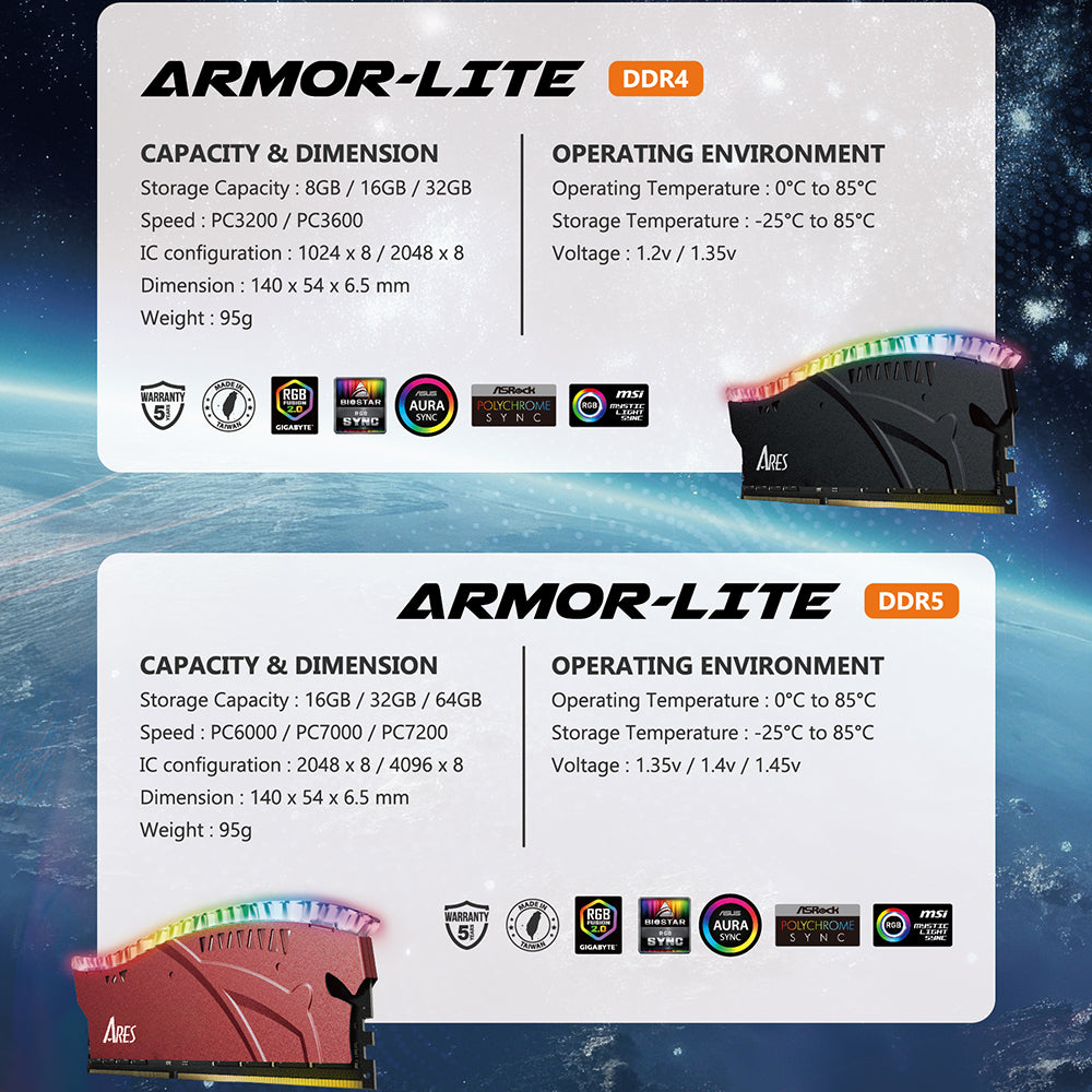 RAM Dato Ares Armor Lite, DDR5, RGB, 32GB, 6000Mhz, čierna ARB32G5K60
