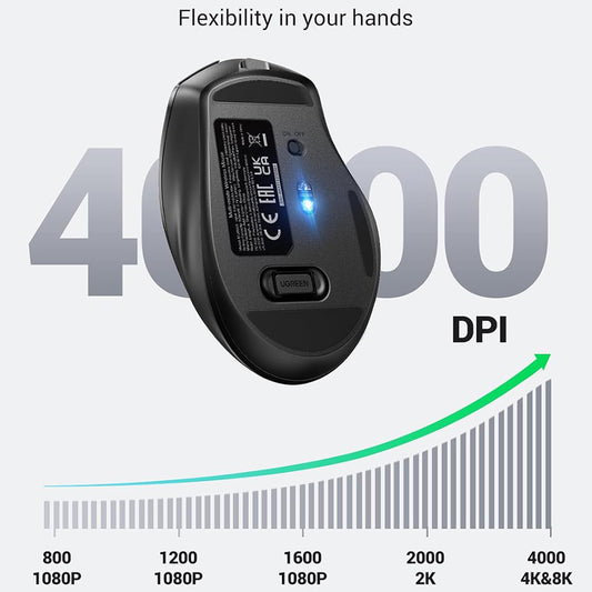 Bezdrôtová myš UGREEN MU006S (85082), 4000DPI, BT / Wi-Fi, Sivá