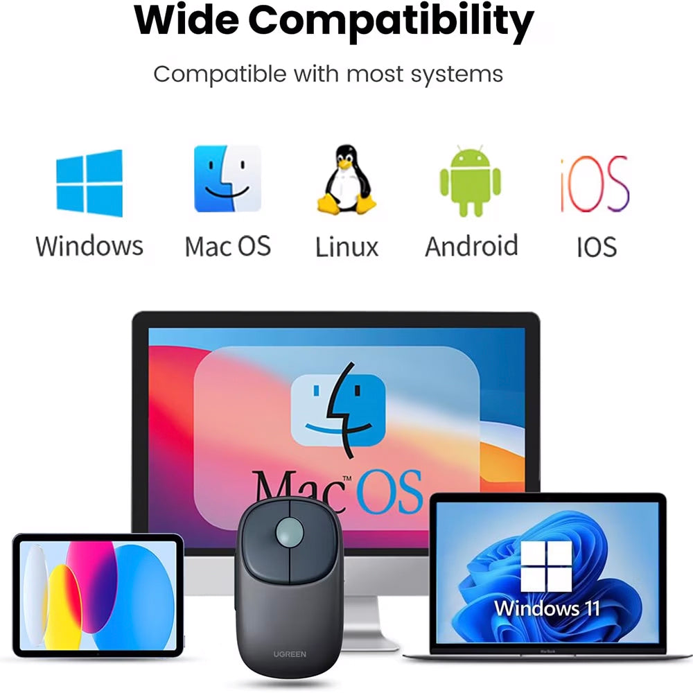 Bezdrôtová myš UGREEN MU102 FUN+, 4000DPI, BT / Wi-Fi, Modrá