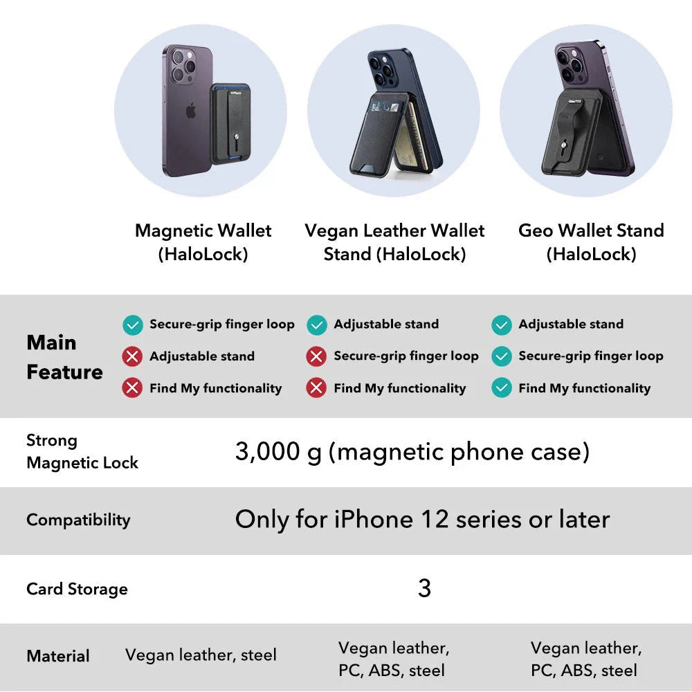 Peňaženka MagSafe, ESR, Findy my Wallet 3C, Hnedá