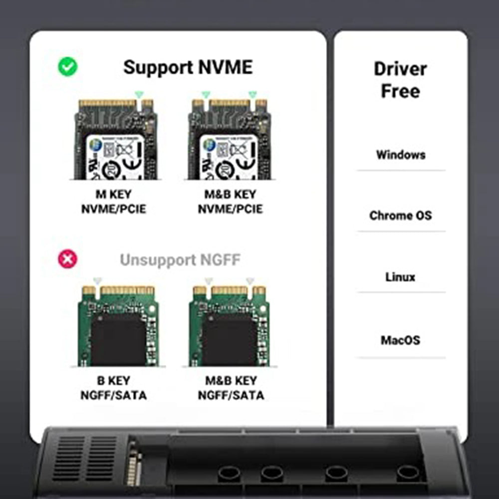 Rack UGREEN CM400 (10902) pre SSD M.2 NVMe, Sivý