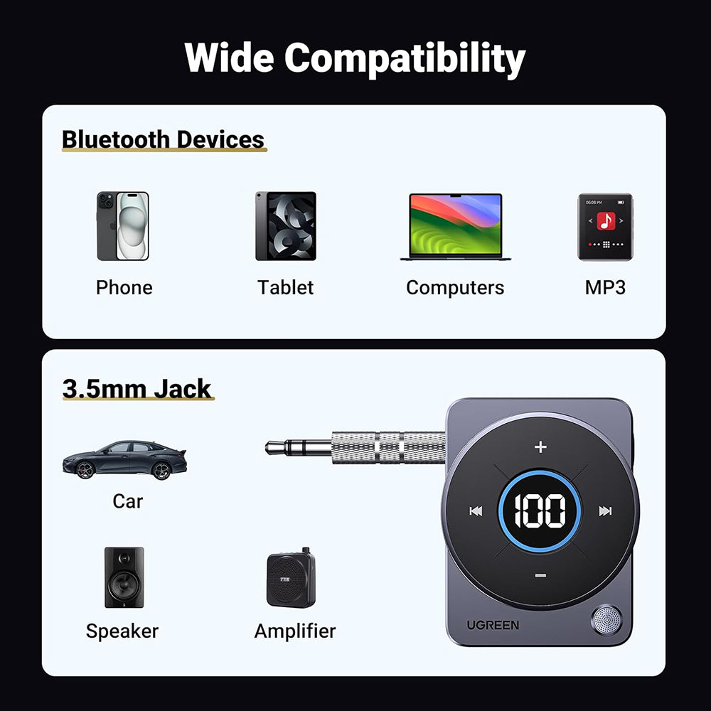 Bluetooth prijímač UGREEN CM724
