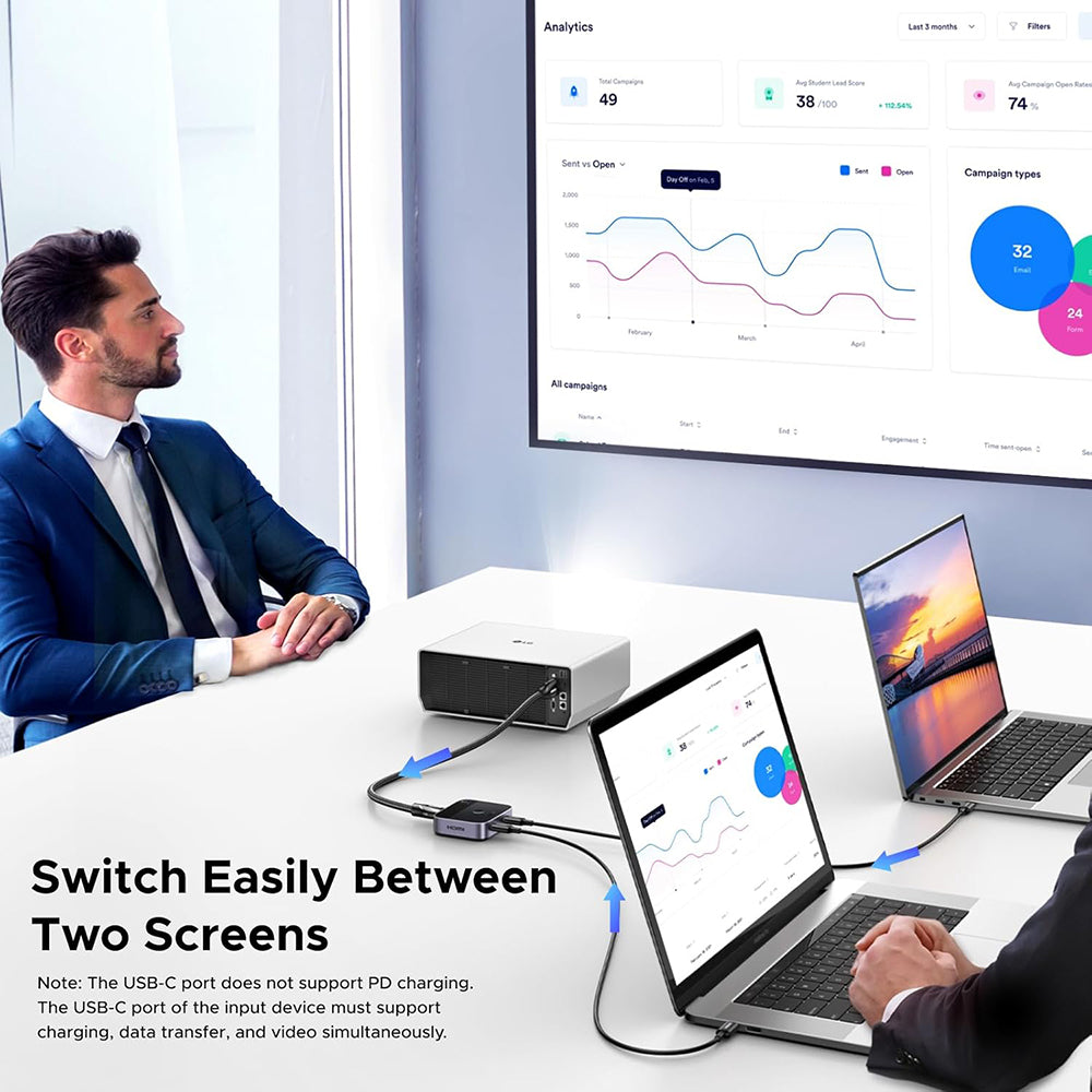 Switch Video USB-C UGREEN AW502 (55451), Sivý