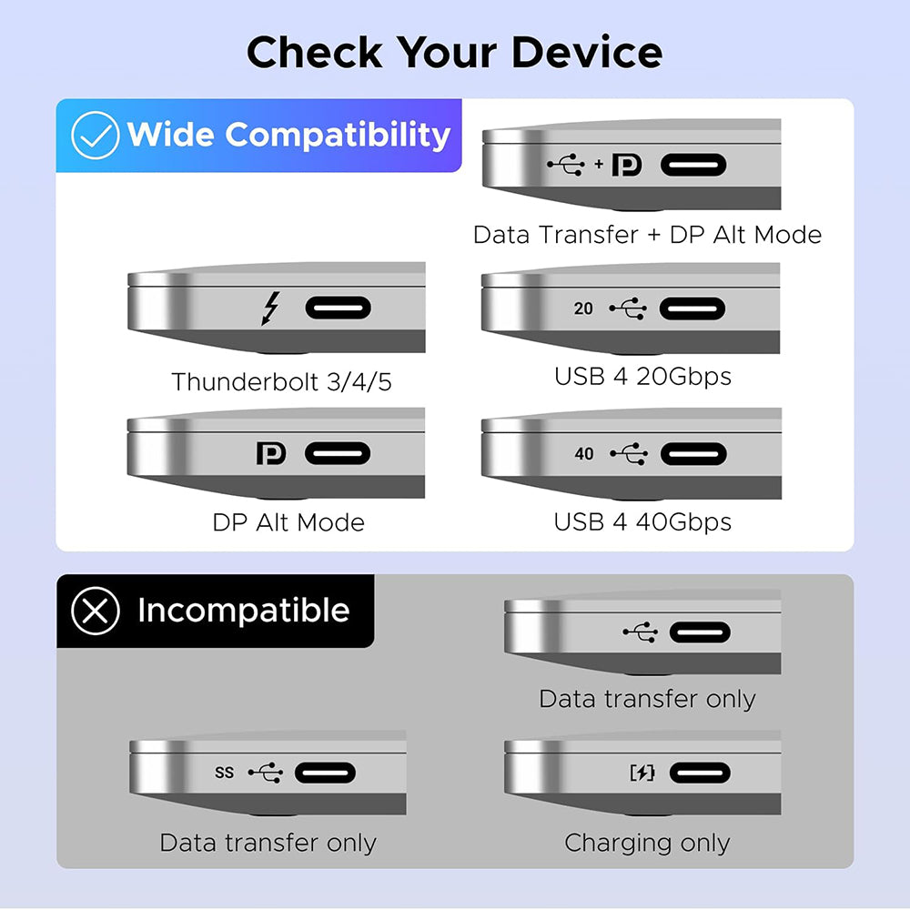 Switch Video USB-C UGREEN AW502 (55451), Sivý