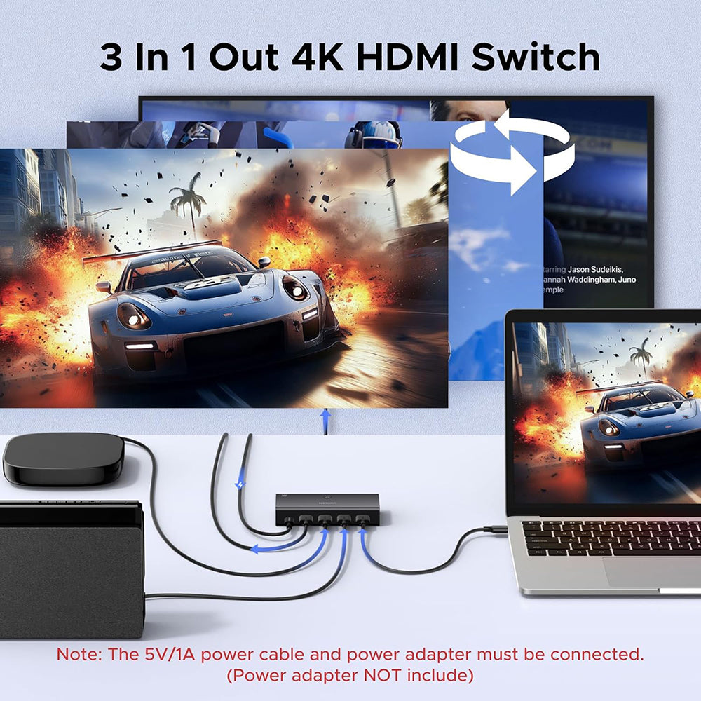 Switch Video HDMI UGREEN AW504 (55857), Čierny