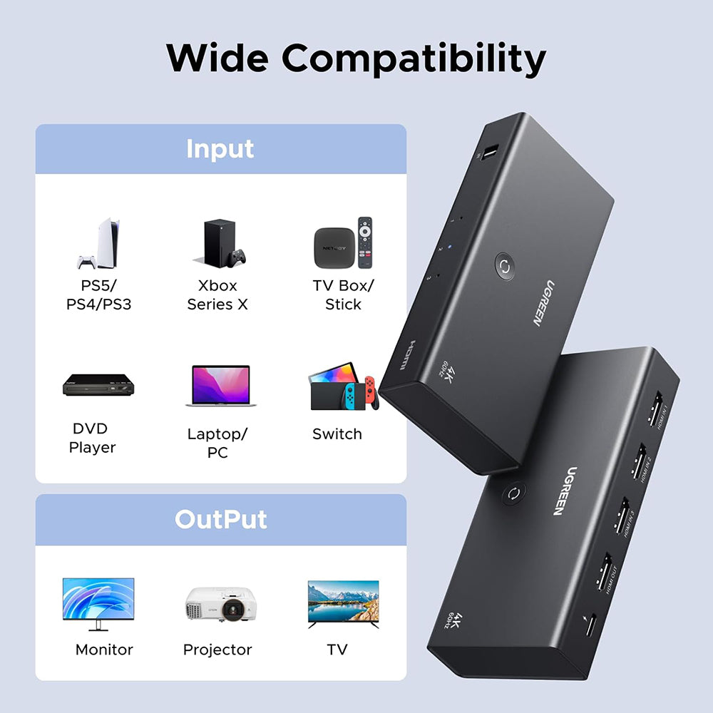 Switch Video HDMI UGREEN AW504 (55857), Čierny